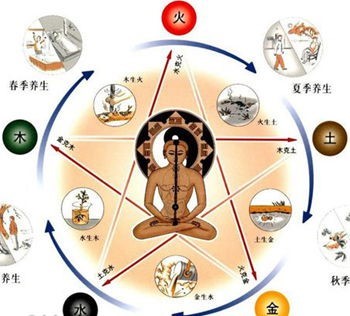 長(zhǎng)春膚康醫(yī)院