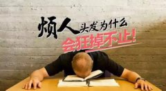 脫發(fā)患者壓力